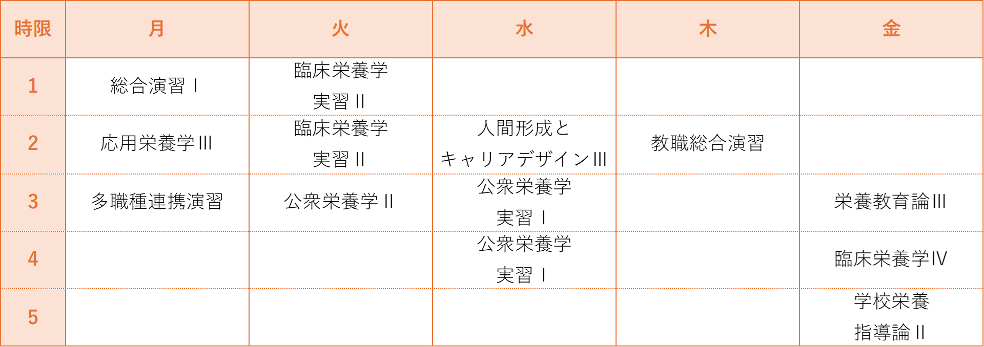 栄養学科 3年後期スケジュール
