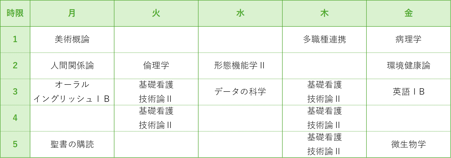 看護学科 1年後期スケジュール