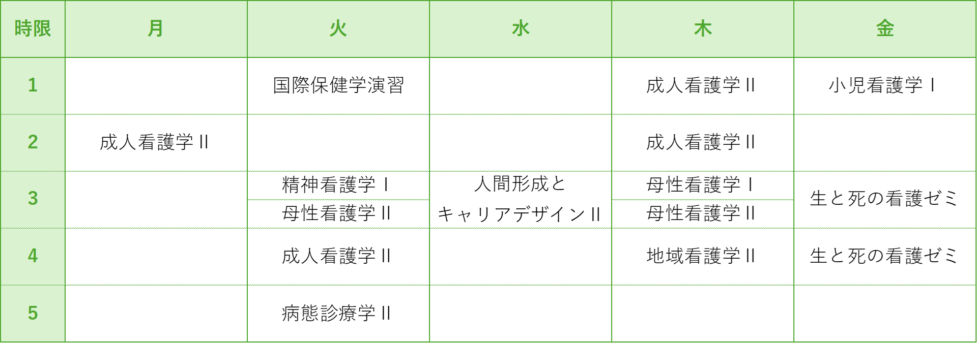 看護学科 2年後期スケジュール