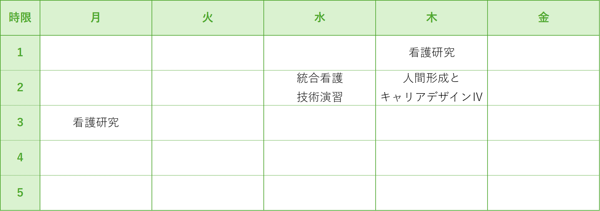 看護学科 4年後期スケジュール