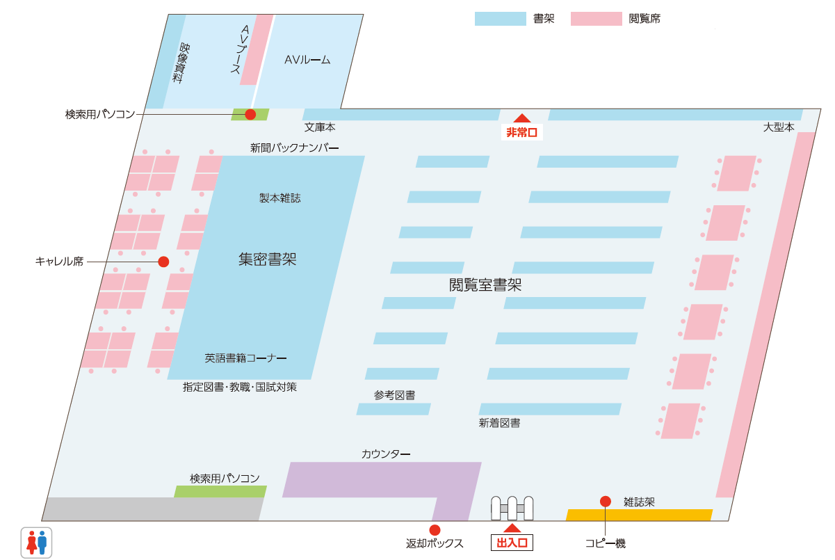 利用案内 天使大学図書館